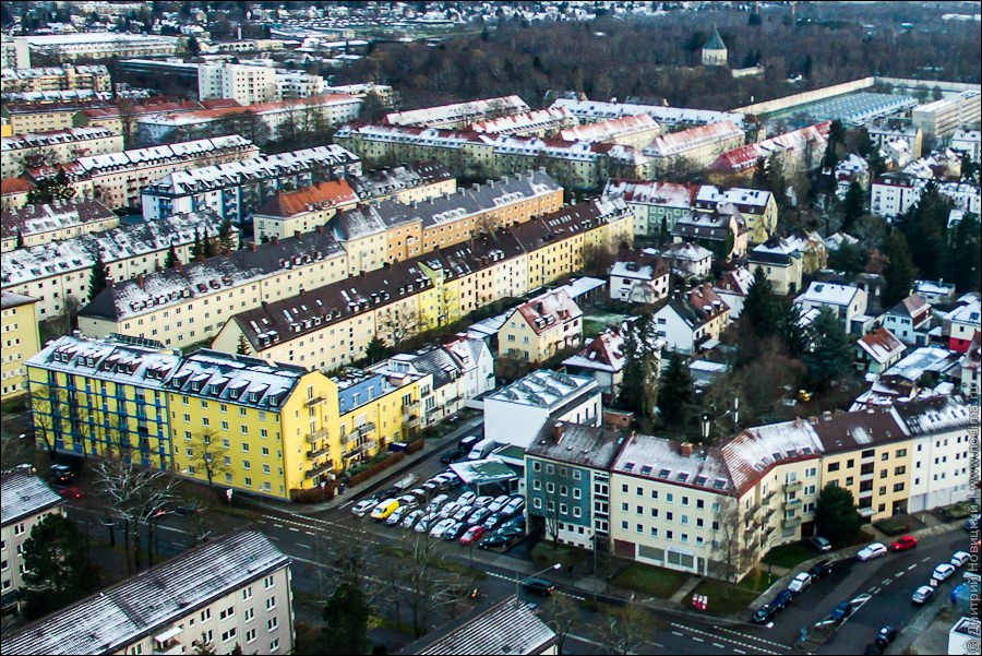 8. Обергизинг